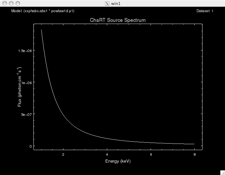 [A plot of flux (photons per cm^2 per s) against energy (keV).]