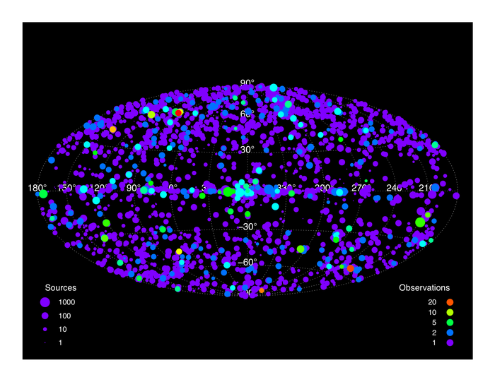 [Chandra Source Catalog - sky coverage image in Galactic coordinates]