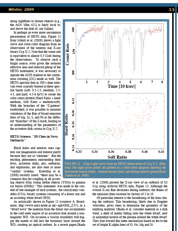 Page 13 of the Chandra Newsletter, issue 16, for text-only, please refer to http://cxc.harvard.edu/newsletters/news_16/newsletter16.html