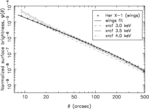 ./images/hrma_wings_3-4.png