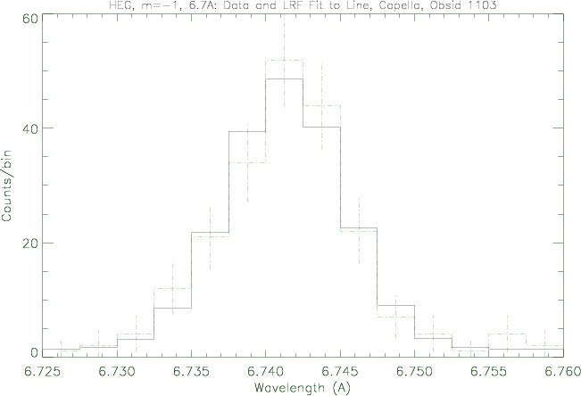 ./images/lrf_HEGm_6_7A.png