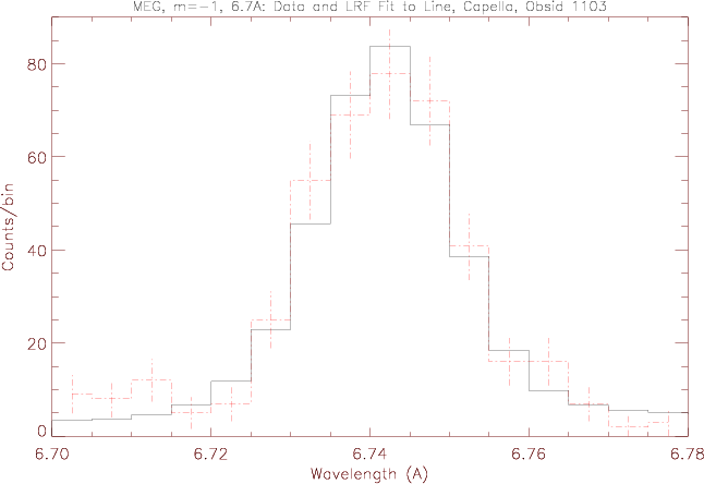 ./images/lrf_MEGm_6_7A.png
