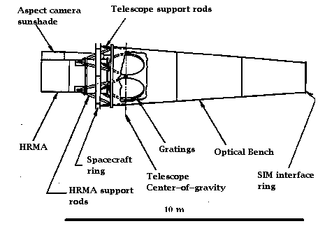 ./images/telescope_diagram.png