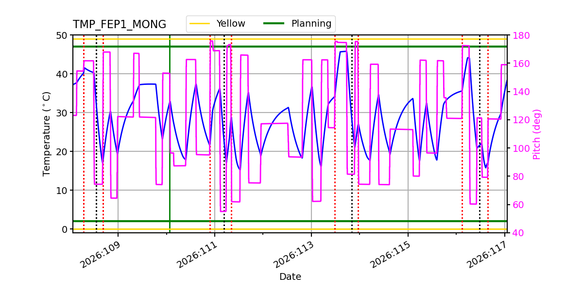 FEP1 MONG IMAGE