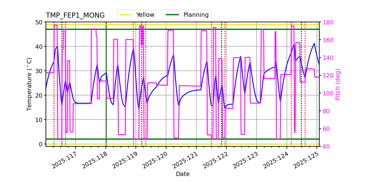 FEP1 MONG IMAGE