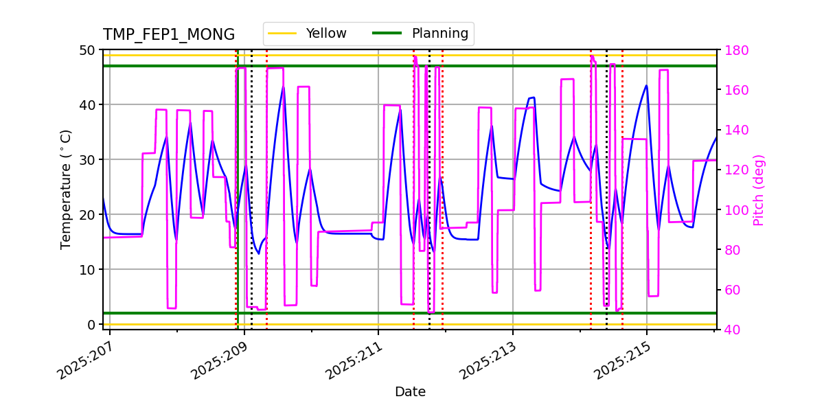 FEP1 MONG IMAGE