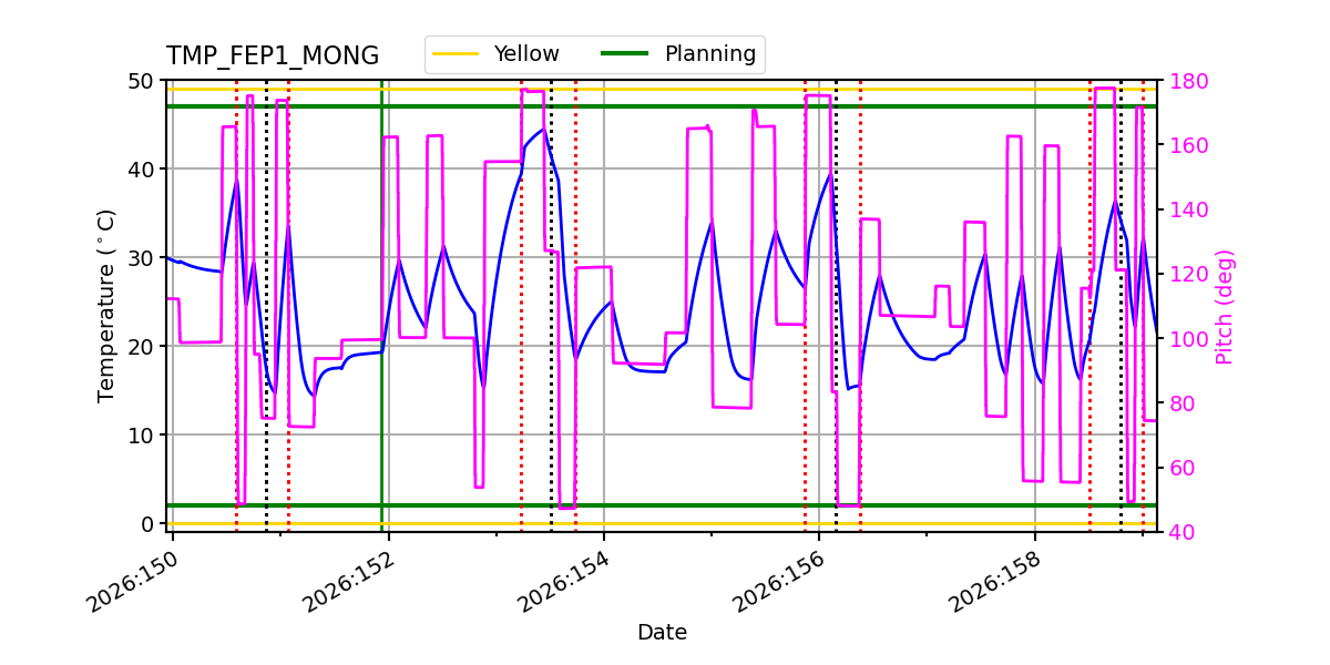 FEP1 MONG IMAGE