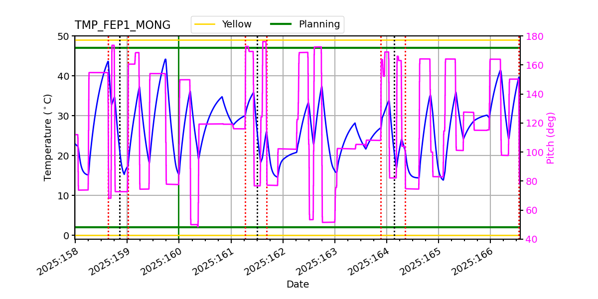 FEP1 MONG IMAGE
