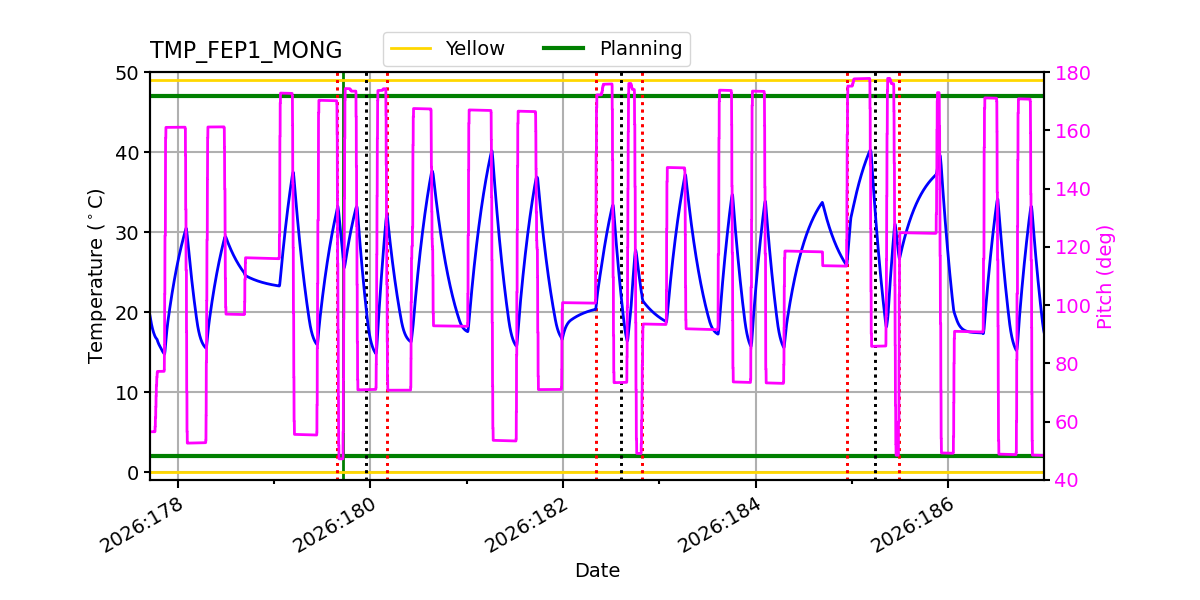 FEP1 MONG IMAGE