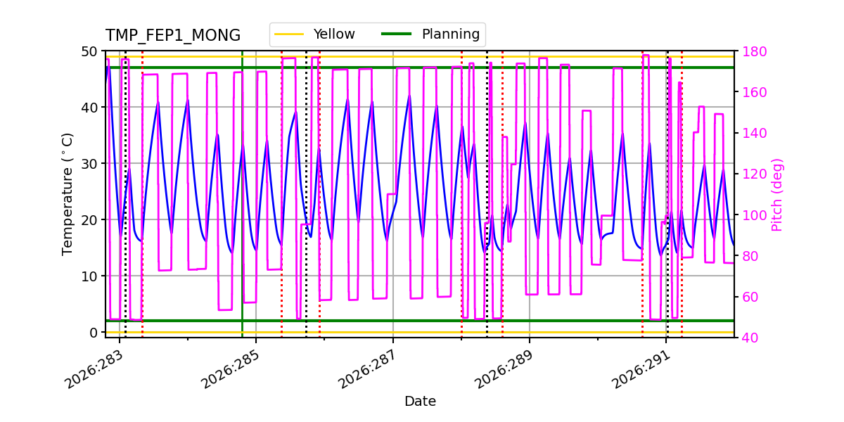 FEP1 MONG IMAGE
