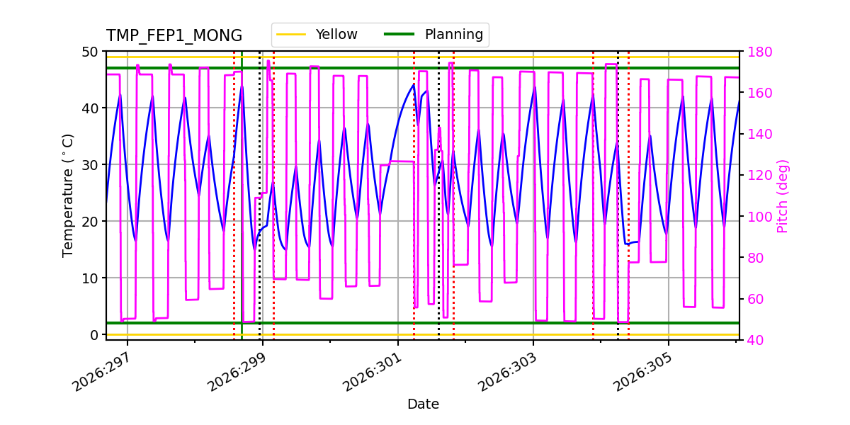 FEP1 MONG IMAGE