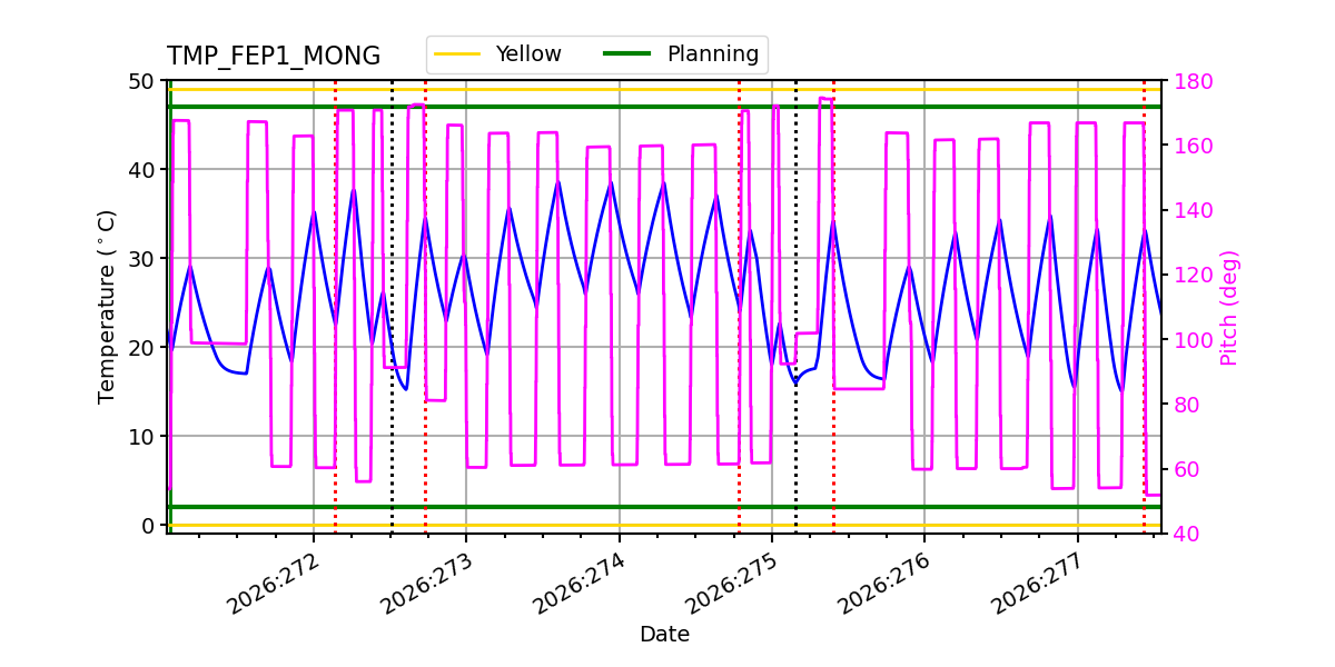 FEP1 MONG IMAGE