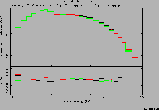 \includegraphics[height=0.99\linewidth,angle=-90]{s3-ref-bknpow.ps}