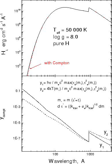 \begin{figure}\begin{center}\epsfxsize =0.7\textwidth
\epsfbox{sph50fcy.eps}\end{center}\end{figure}