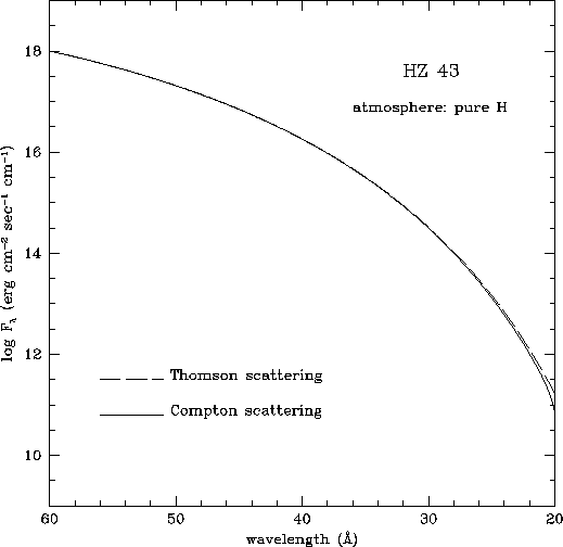 \includegraphics[width=1.0\columnwidth]{fig3.eps}
