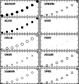 \begin{figure}\centering
\resizebox{\textwidth}{!}{\includegraphics{/data/da/Docs/sxml_manuals/chips/latex/plots/refsymbol1.ps}}\end{figure}