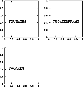 \begin{figure}\centering
\resizebox{\textwidth}{!}{\includegraphics{/data/da/Docs/sxml_manuals/chips/latex/plots/refaxes1.ps}}\end{figure}