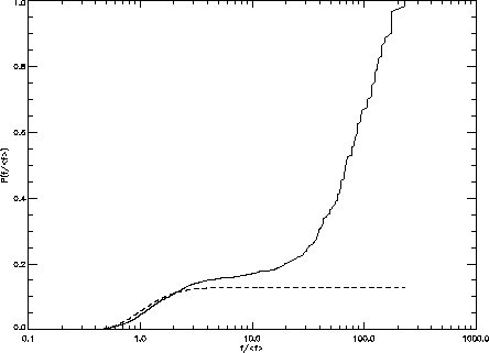 \begin{figure}\centering
\includegraphics*[width=12cm]{../plots/vtp_theory_fig4.ps}\end{figure}