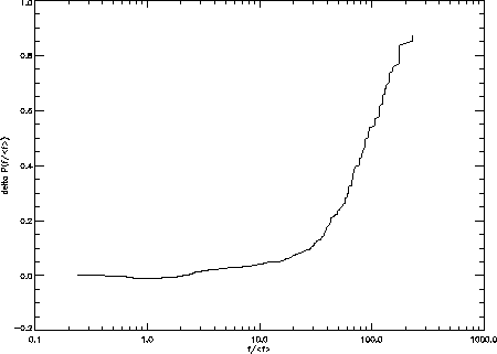 \begin{figure}\centering
\includegraphics*[width=12cm]{../plots/vtp_theory_fig6.ps}\end{figure}