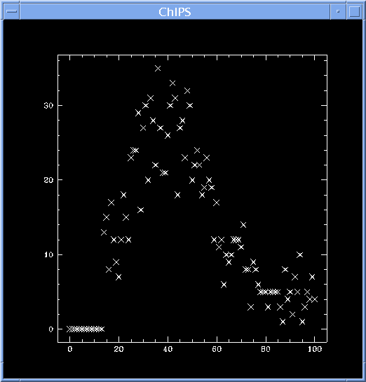 [Image 1: Plotting the first 2 columns of a PHA file]