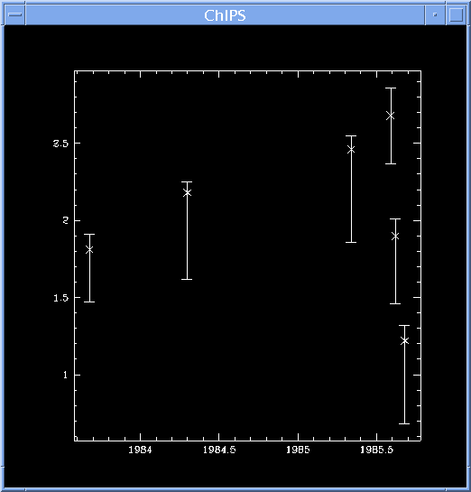 [Image 4: Including asymmetric error bars]