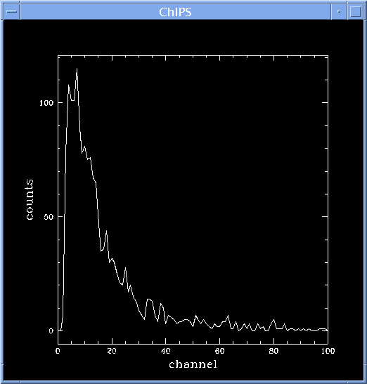 [Image 7: Composite spectrum of 14 sources]