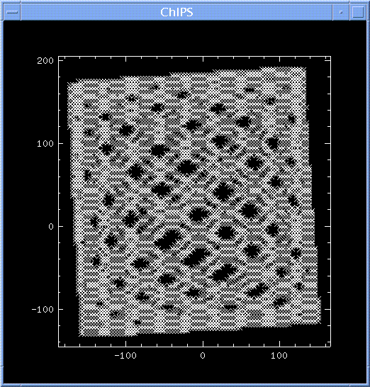 [Image 1: Histogram of the observation dither]