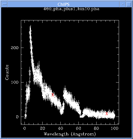 [Image 1: Plot of positive-order spectrum, ObsId 460]