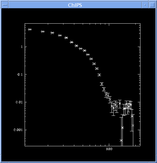 [Image 6: Radial profile of source]