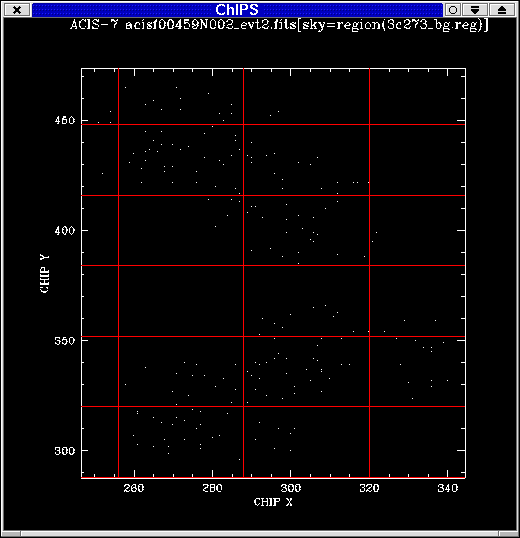 [Image 2: Background distribution]