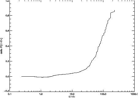 \begin{figure}\centering
\includegraphics*[width=12cm]{plots/vtp_theory_fig6.ps}\end{figure}