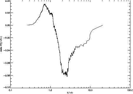 \begin{figure}\centering
\includegraphics*[width=12cm]{plots/vtp_theory_fig3.ps}
\end{figure}