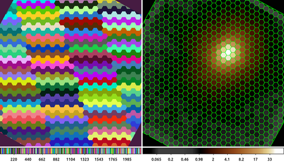 [Alternative binning: hexagonal grid]