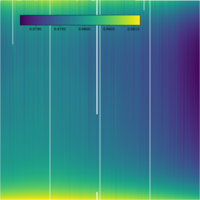 [Thumbnail image: The variation is not as strong as in the comparison to the mono-energetic map.]