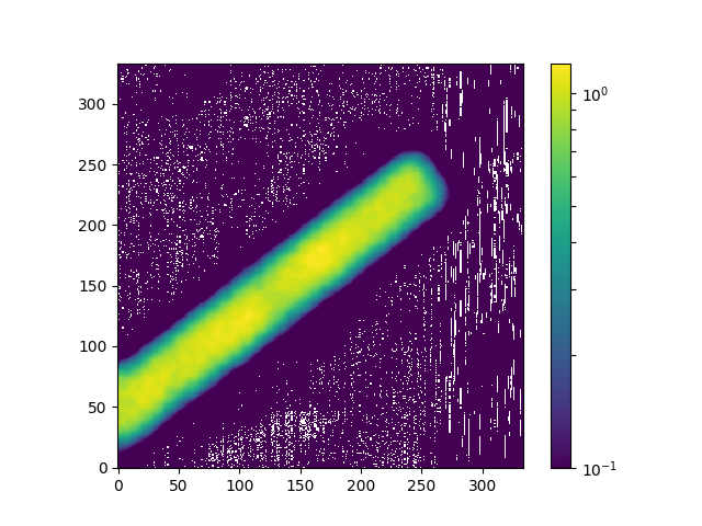 [The ridge of emission does not show much detail, but the background area contains many pixels which are white.]