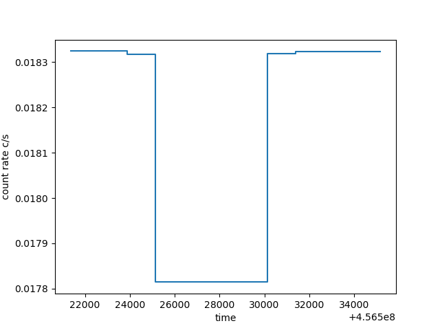 No description has been provided for this image