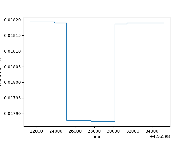 No description has been provided for this image