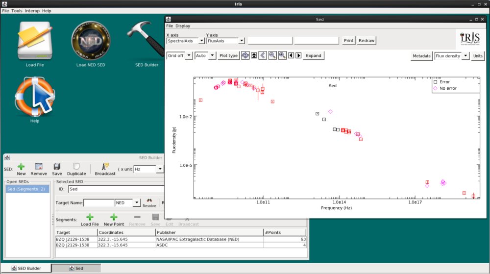 Coplot screenshot