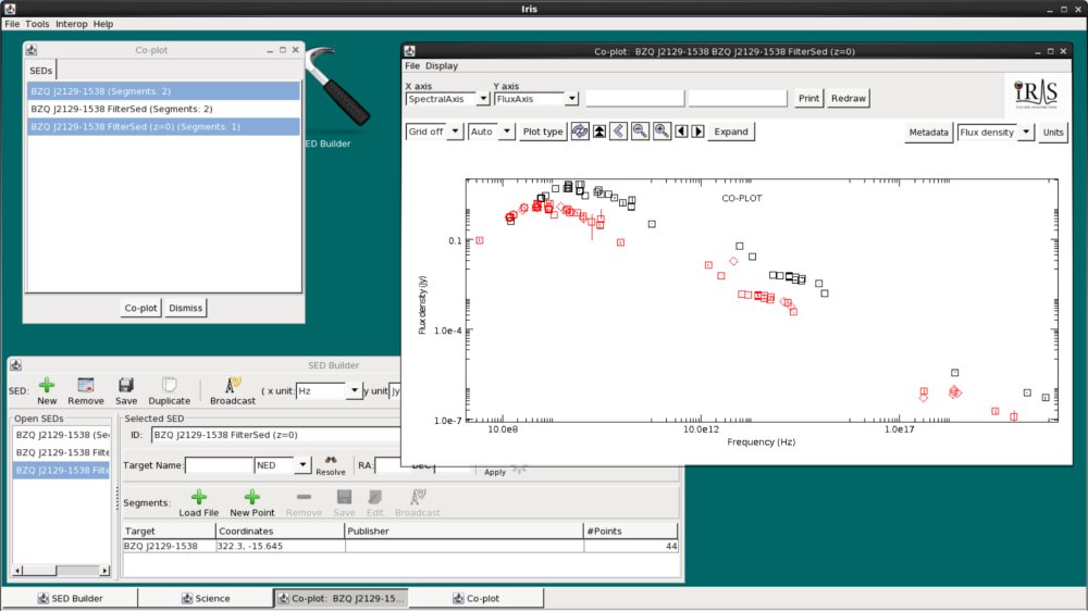 Coplot screenshot