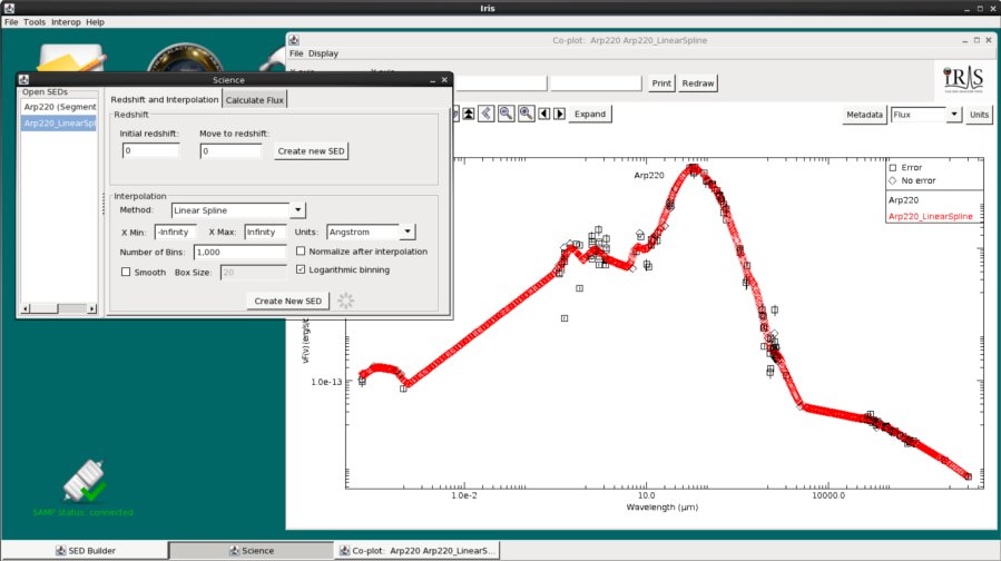 Arp220 Smoothed Linear Spline