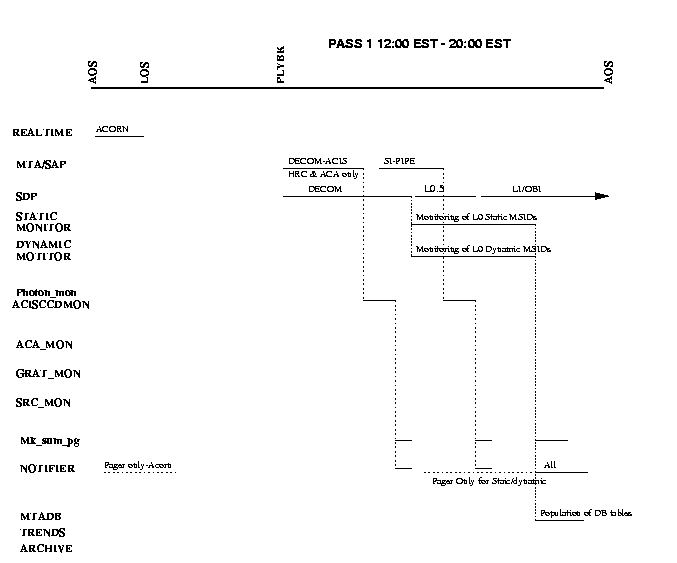 pass1