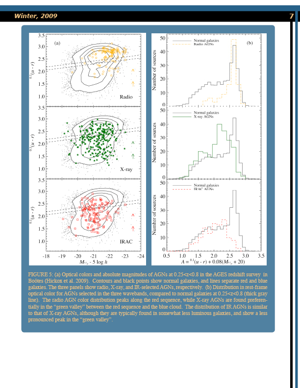 Page 7 of the Chandra Newsletter, issue 16, for text-only, please refer to http://cxc.harvard.edu/newsletters/news_16/newsletter16.html