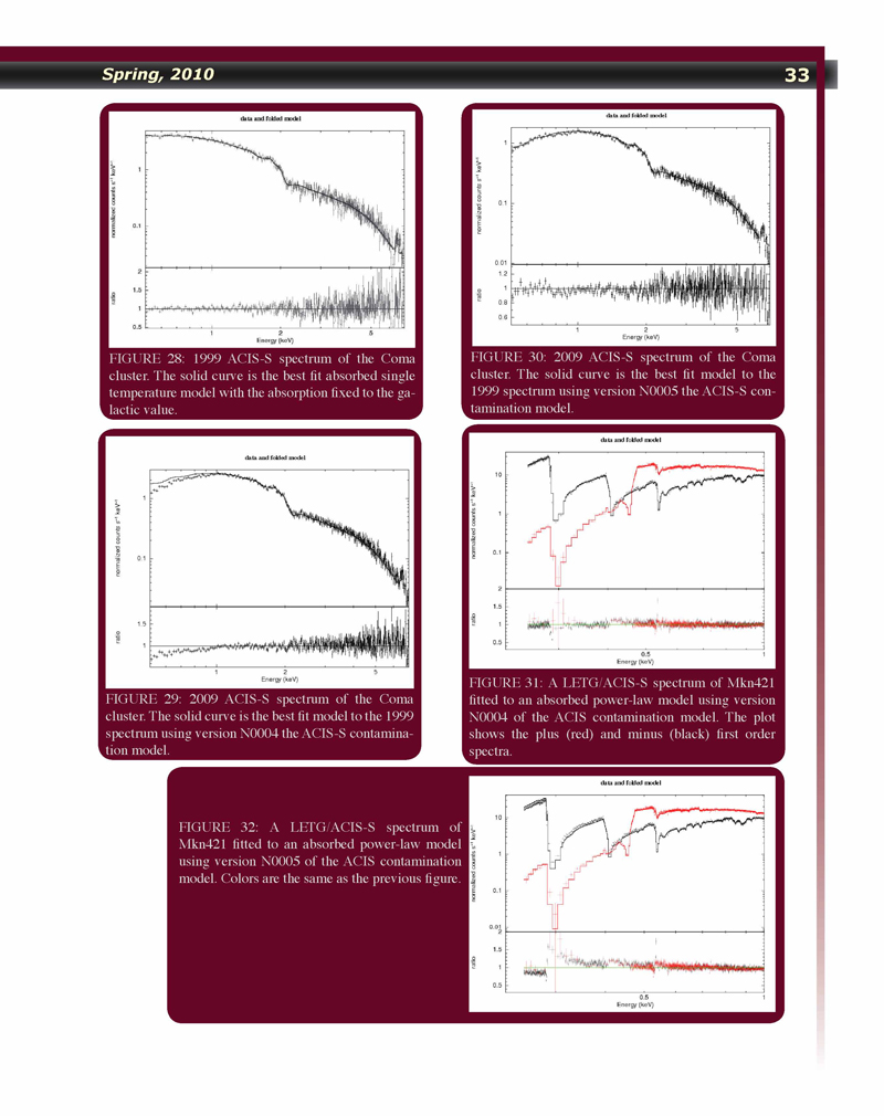 Page 33 of the Chandra Newsletter, issue 17, for text-only, please refer to http://cxc.harvard.edu/newsletters/news_17/newsletter17.html