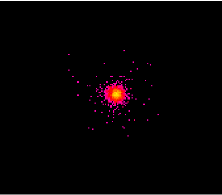 [Image 1: Input image data]