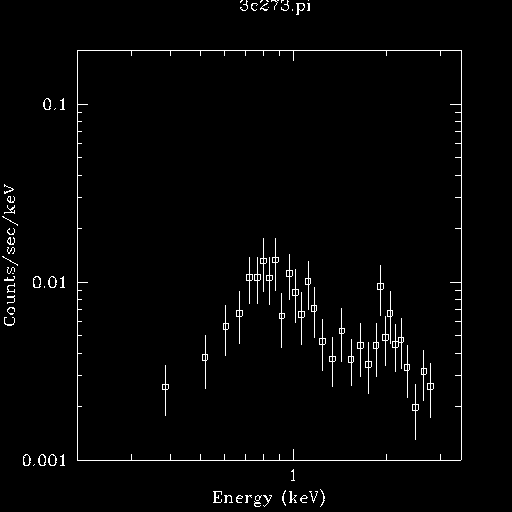 [Image 1: The background-subtracted source spectrum]